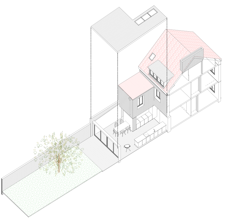 Axonométrie éclatée